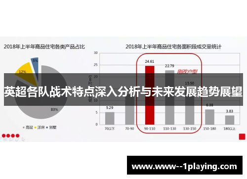 英超各队战术特点深入分析与未来发展趋势展望 英超各队战术特点深入分析与未来发展趋势展望