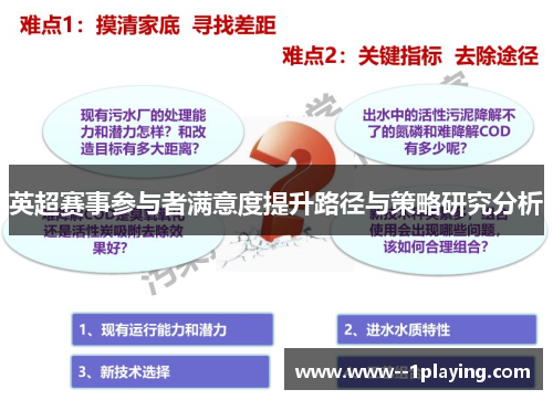 英超赛事参与者满意度提升路径与策略研究分析