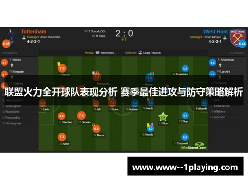 联盟火力全开球队表现分析 赛季最佳进攻与防守策略解析 联盟火力全开球队表现分析 赛季最佳进攻与防守策略解析