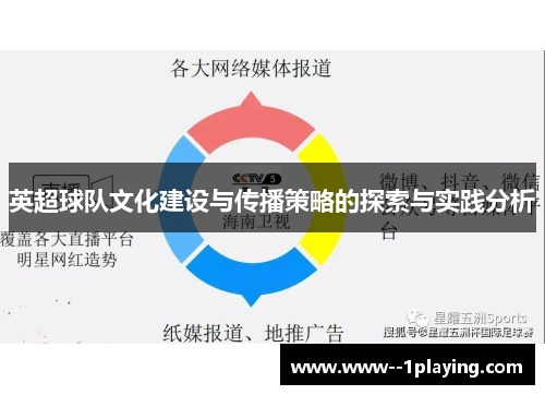 英超球队文化建设与传播策略的探索与实践分析