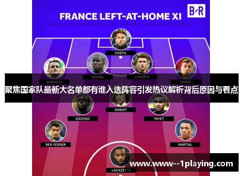 聚焦国家队最新大名单都有谁入选阵容引发热议解析背后原因与看点 聚焦国家队最新大名单都有谁入选阵容引发热议解析背后原因与看点