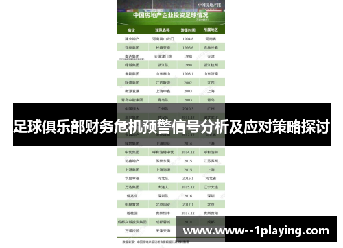 足球俱乐部财务危机预警信号分析及应对策略探讨 足球俱乐部财务危机预警信号分析及应对策略探讨
