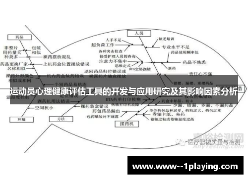 运动员心理健康评估工具的开发与应用研究及其影响因素分析