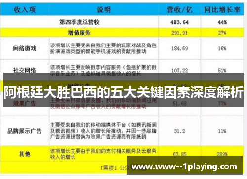 阿根廷大胜巴西的五大关键因素深度解析